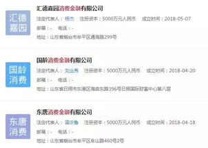 西安開(kāi)閘注冊(cè)消費(fèi)金融公司純屬謠言，金融外包服務(wù)市場(chǎng)發(fā)展需理性對(duì)待